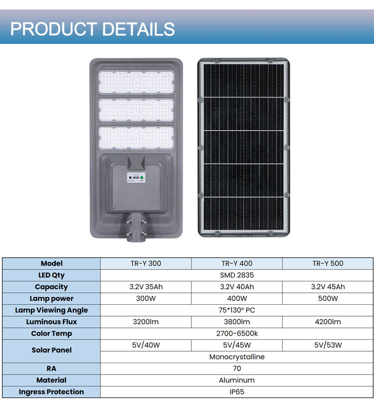 All In One High Power Street Light 200w 300w 400w LiFePO4 Integrated Solar Panel System