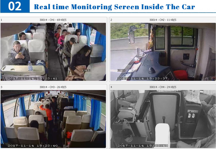 Vehicle Mounted DVR4 Recording Host Camera Aviation Interface Display VGA Interface High Definition Monitor