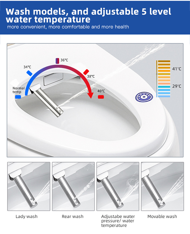 Automatic Operation One Piece Dual Flush Toilet Automatic Heating