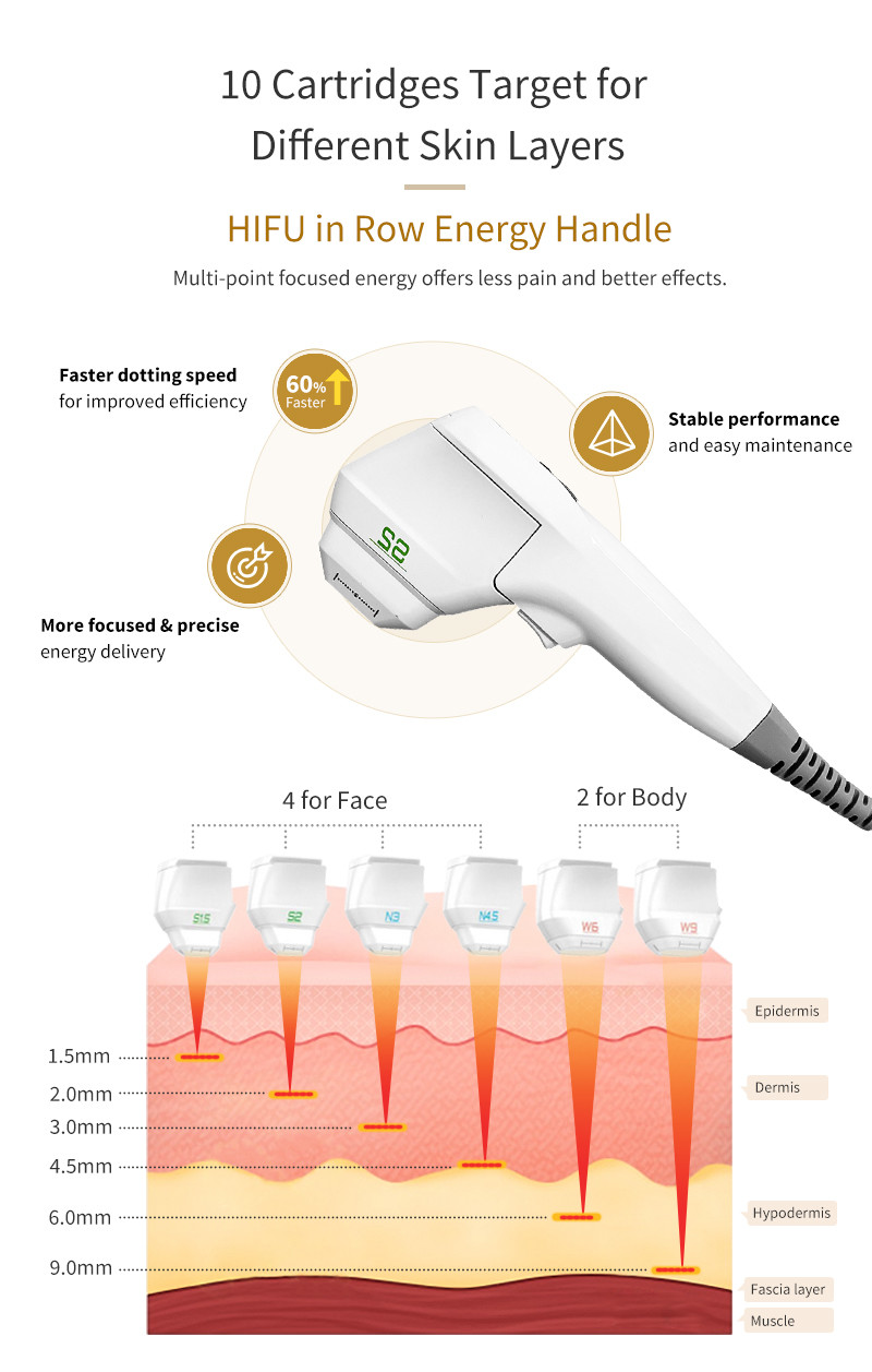 Portable Machine Face Lifting High Intensity Focused Ultrasound Smas Hifu Wrinkle Remover Beauty Machine