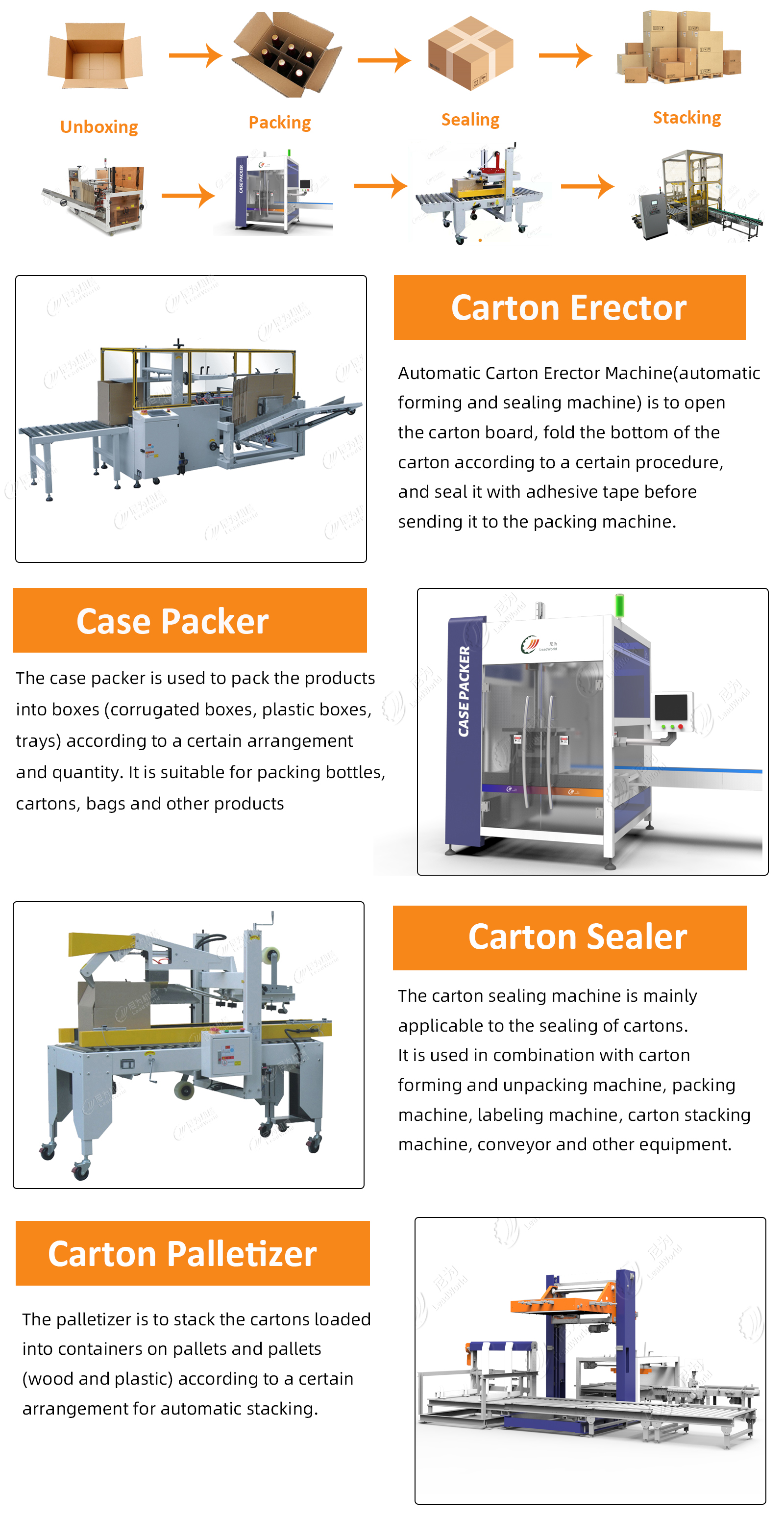 Smaller Industry Size Top Bottom Carton Box Sealing Tape Semi Automatic Packing Machine For Packaging Line