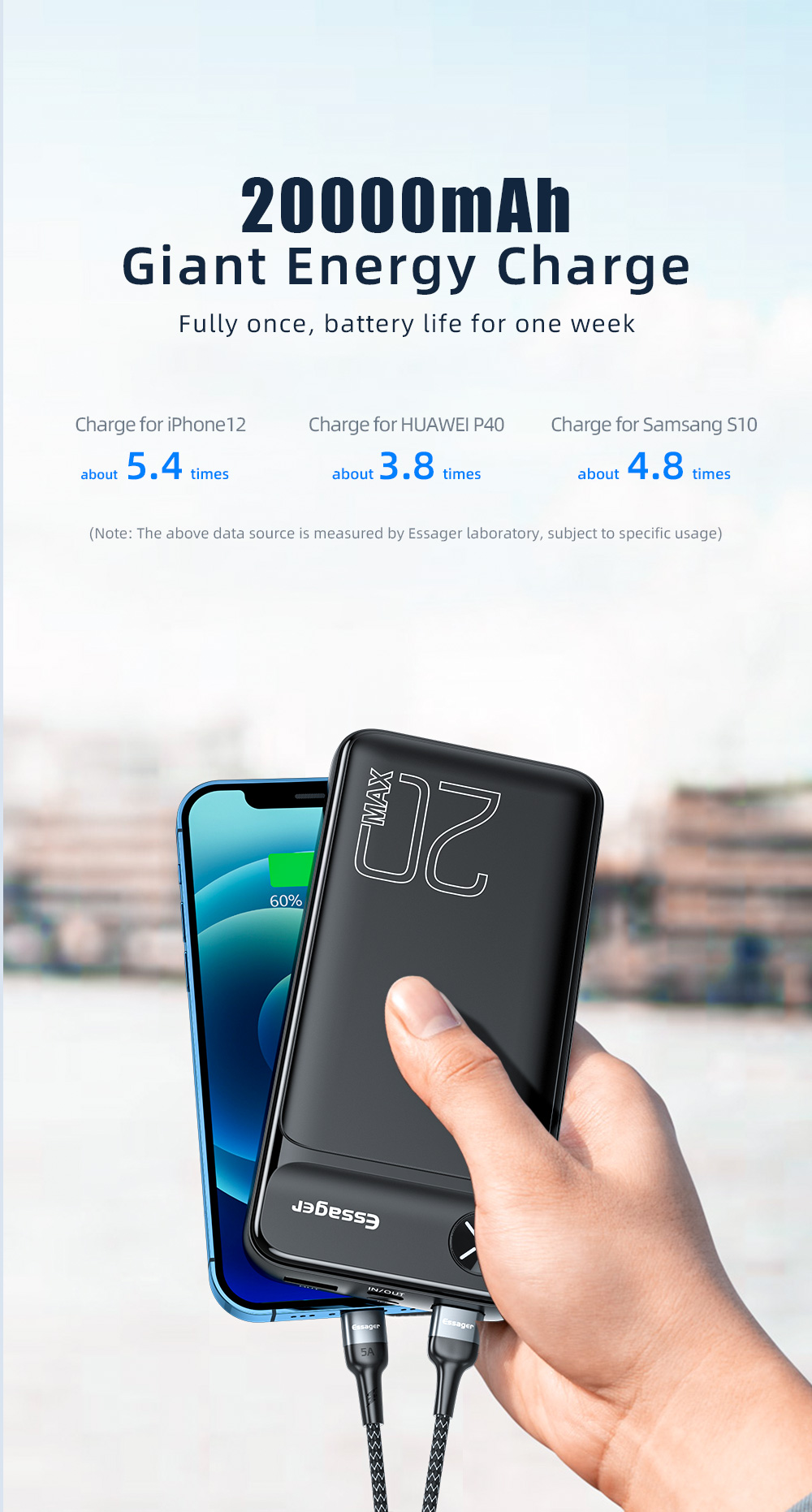 Quick Charge Mobile Power Bank Waterproof 20000mAh CE RoHS Certified