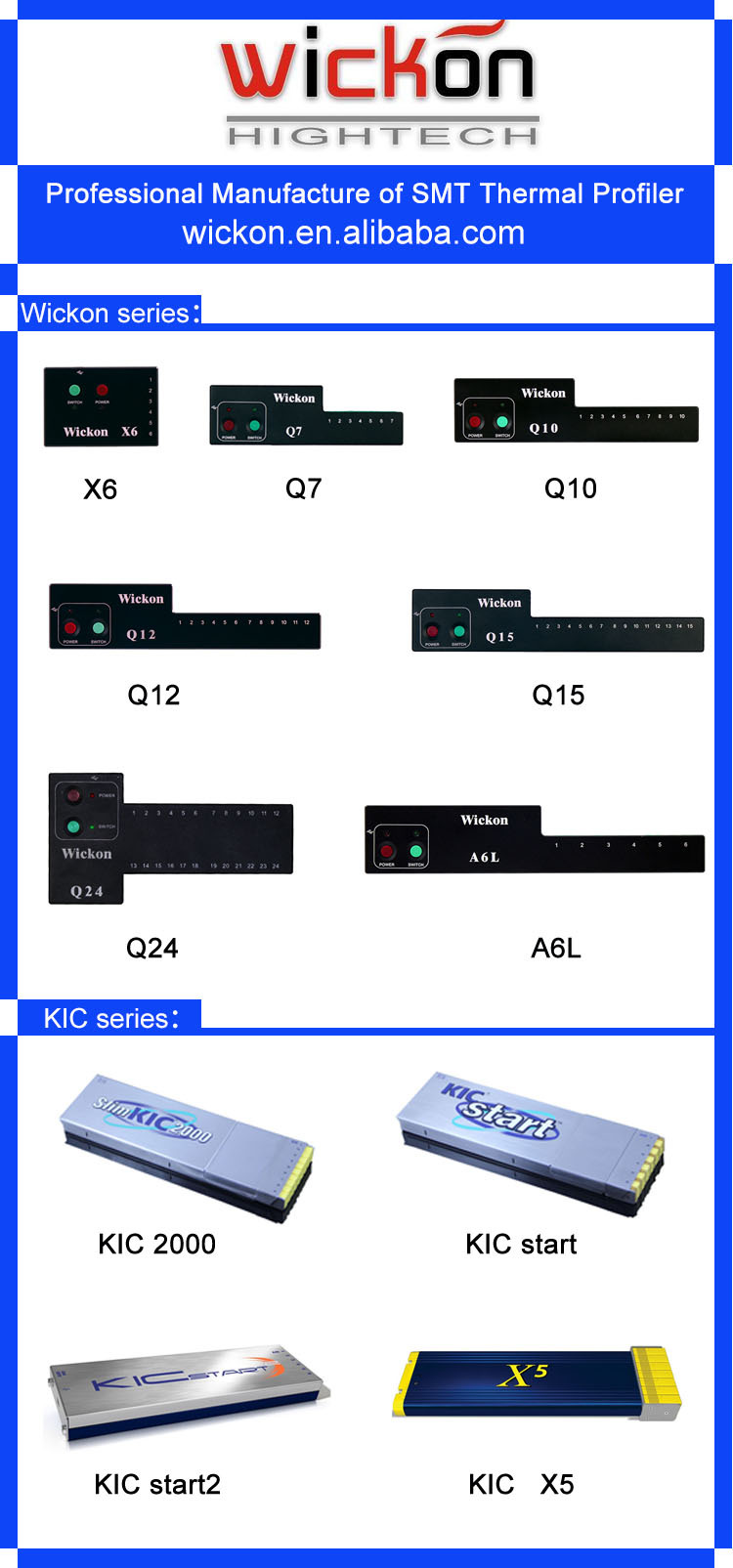 WICKON Q24 oven profiler better than KIC X5 profiler,KIC explorer thermal profile