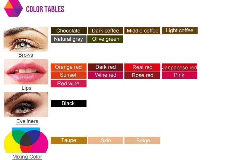EU Liquid Permanent Makeup Tattoo Ink Pigments 10ml Red Blue Color