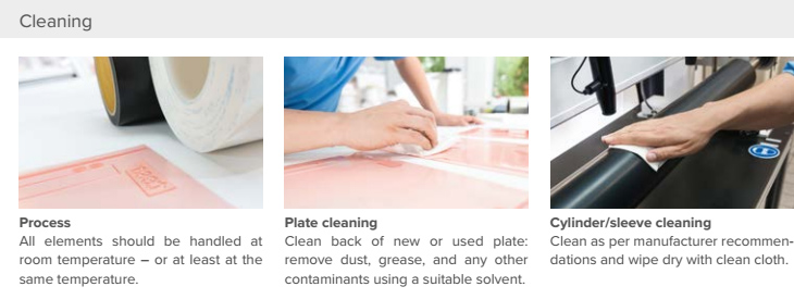 Mounting Process of Flexo Printing Double Sided Sticky Tape