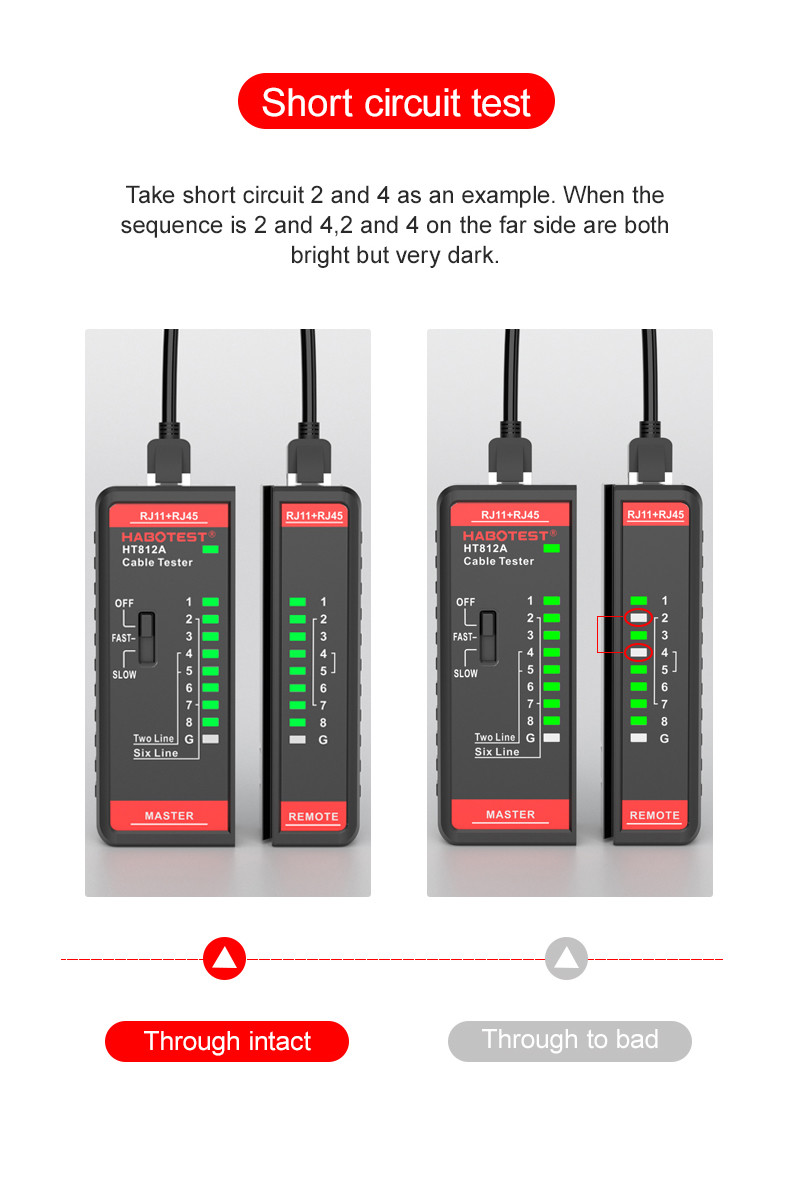 HABOTEST HT812 Network Cable Tester RJ11 RJ45 Dual-use Tester LED Status Display NC/HDMI Repair