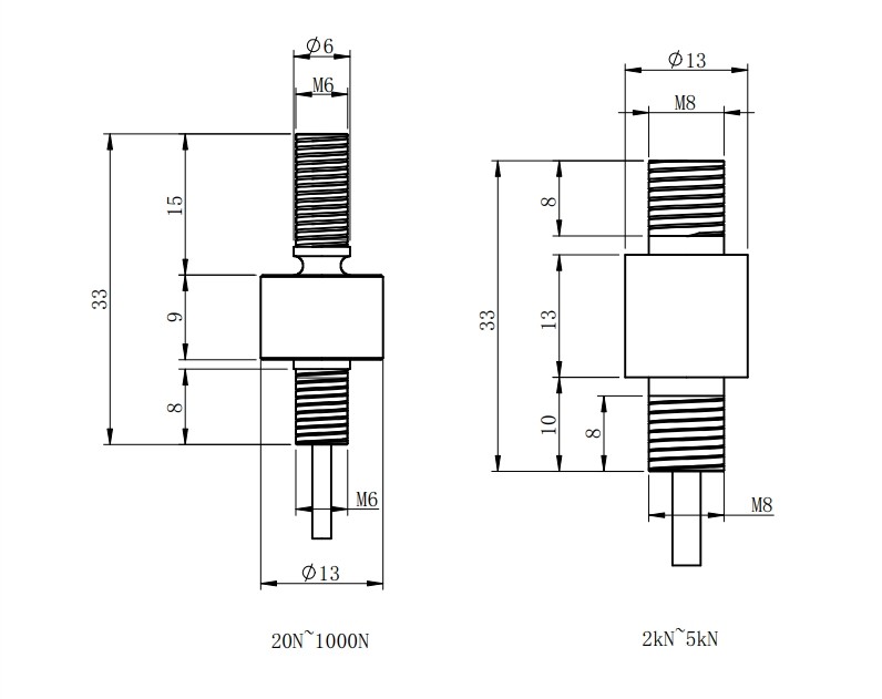 Stainless Steel Compression Force Transducer