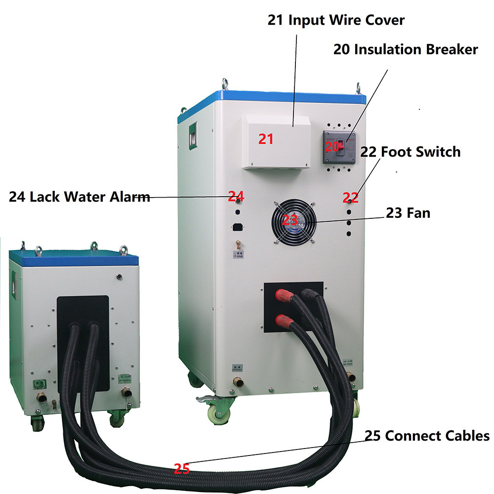 10-40Khz Industrial Induction Heating Machine 120KW Digital Induction Quenching Machine