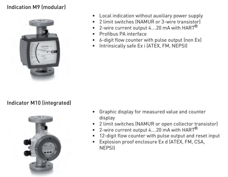 Krohne Tube Flow Meter Rotameter Variable area Flowmeter