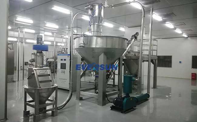 Dust Free Discharge Station For Unpacking Feeding Screening