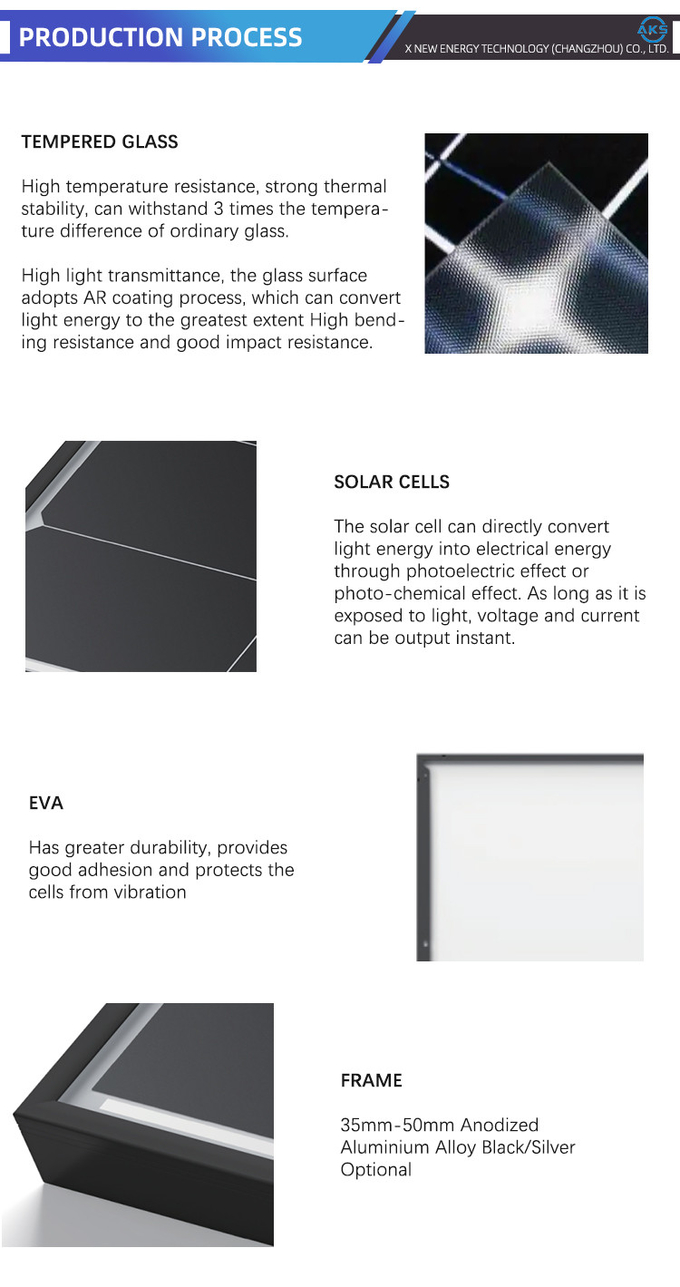 Longi Himo M10 182mm 530w 535w 540w 545w 550w Solar Panels Photovoltaic Panel