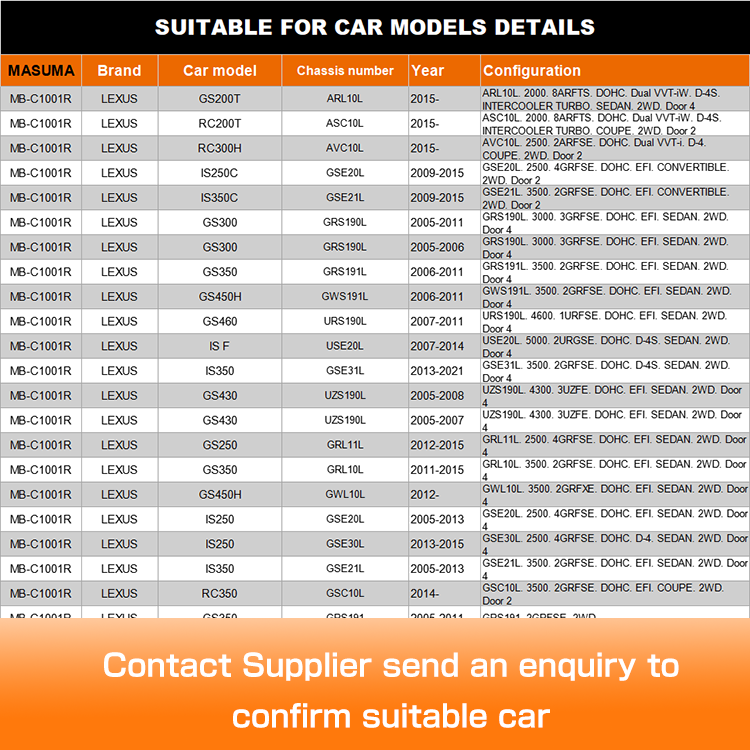 43330-39625 43330-09550 4333039625 43330-39865 Steel Ball Joint for LEXUS GS200T by MASUMA