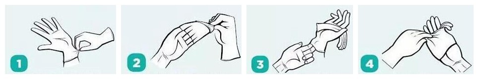 Hand Protection Disposable Nitrile Examination Gloves