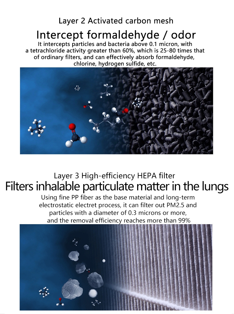 Homefish H12 H13 Hepa Filter Humidifying Air Purifier 330M3/H