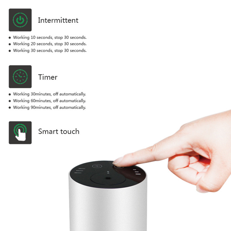 10ml Rechargeable Wireless Car Fragrance Diffuser