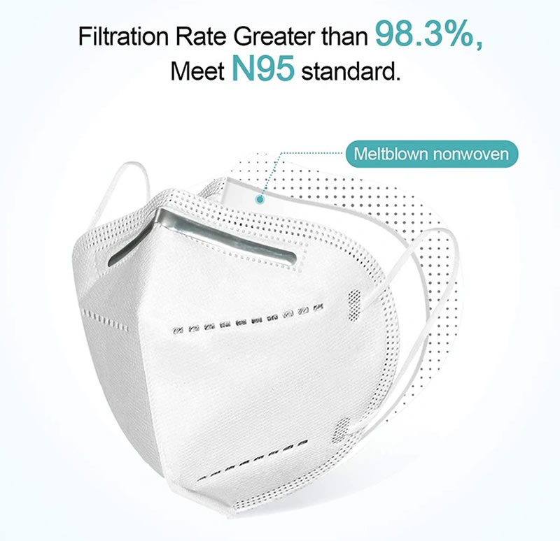 N95 Ffp2 Kn95 Anti Flu Coronvirus N95 Mask Disposable Medical Surgical Respirator Face Masks