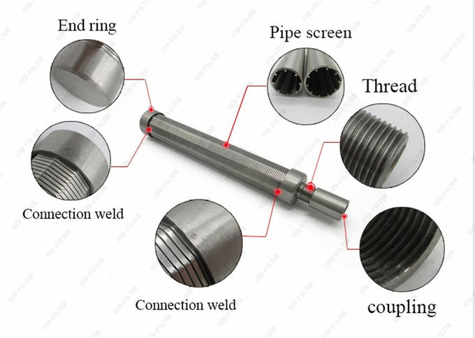 High Strength V Shape SS316 0.02mm slot Wedge Screen Filter For Refining