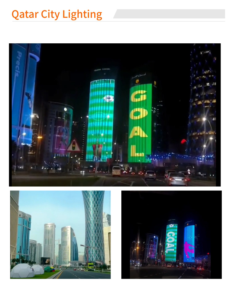 Outdoor LED Point Lights Waterproof And Fireproof IP68 SPI Controlled 12V