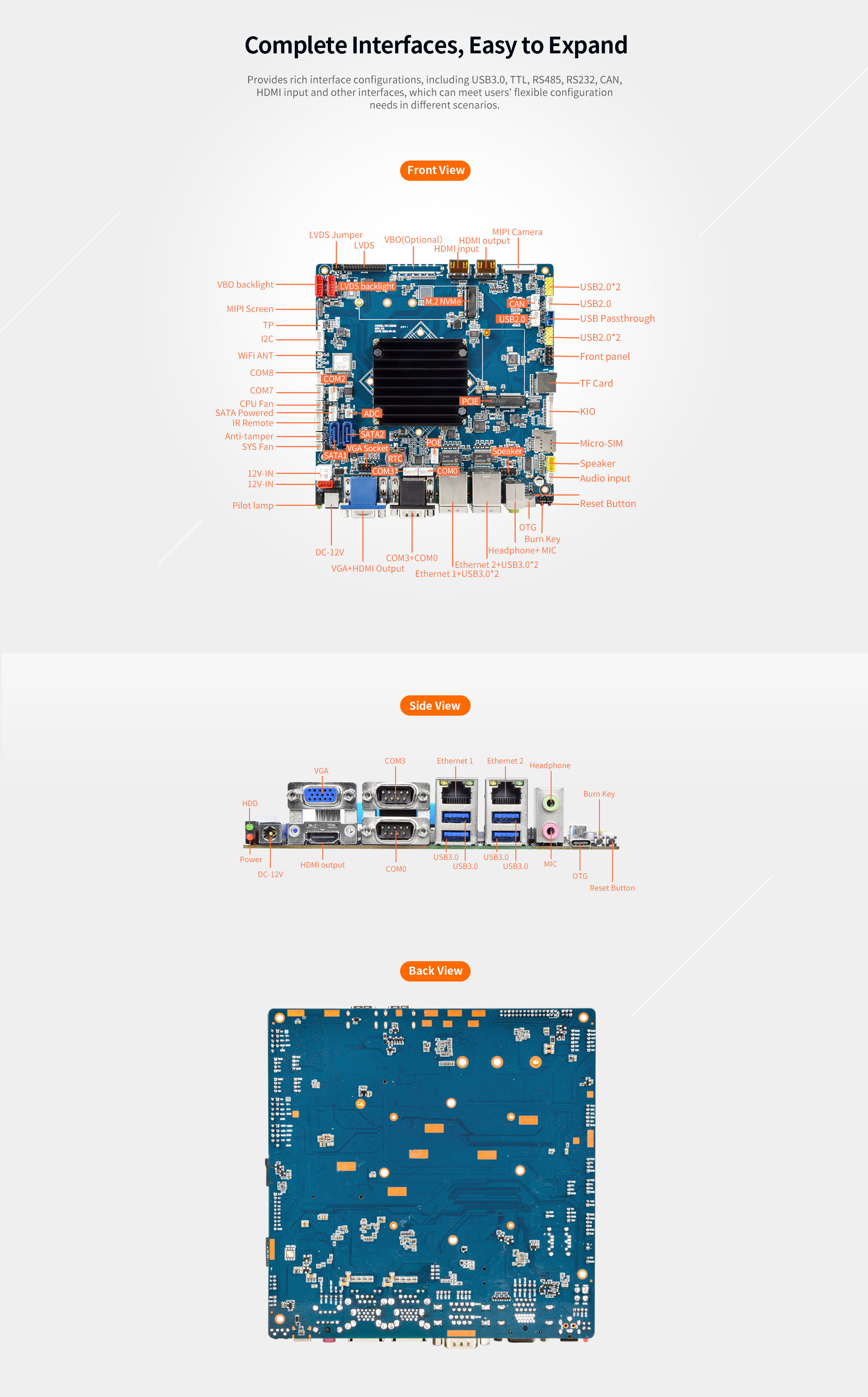 K-Series (K010/ K200/ K300/ K400) Industrial-grade Embedded Computer 157x 125x 28mm