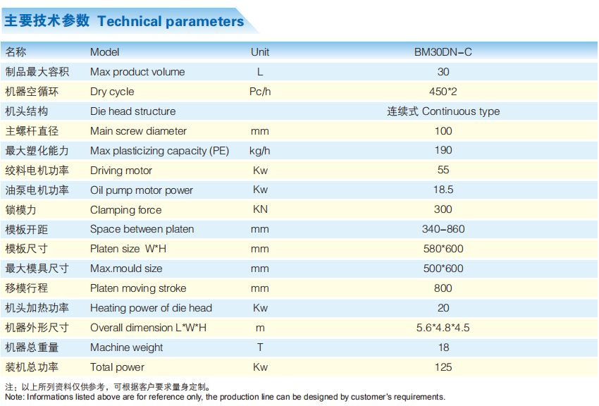 Up Blowing Structure Plastic Blow Moulding Machine Continuous Type Die Head