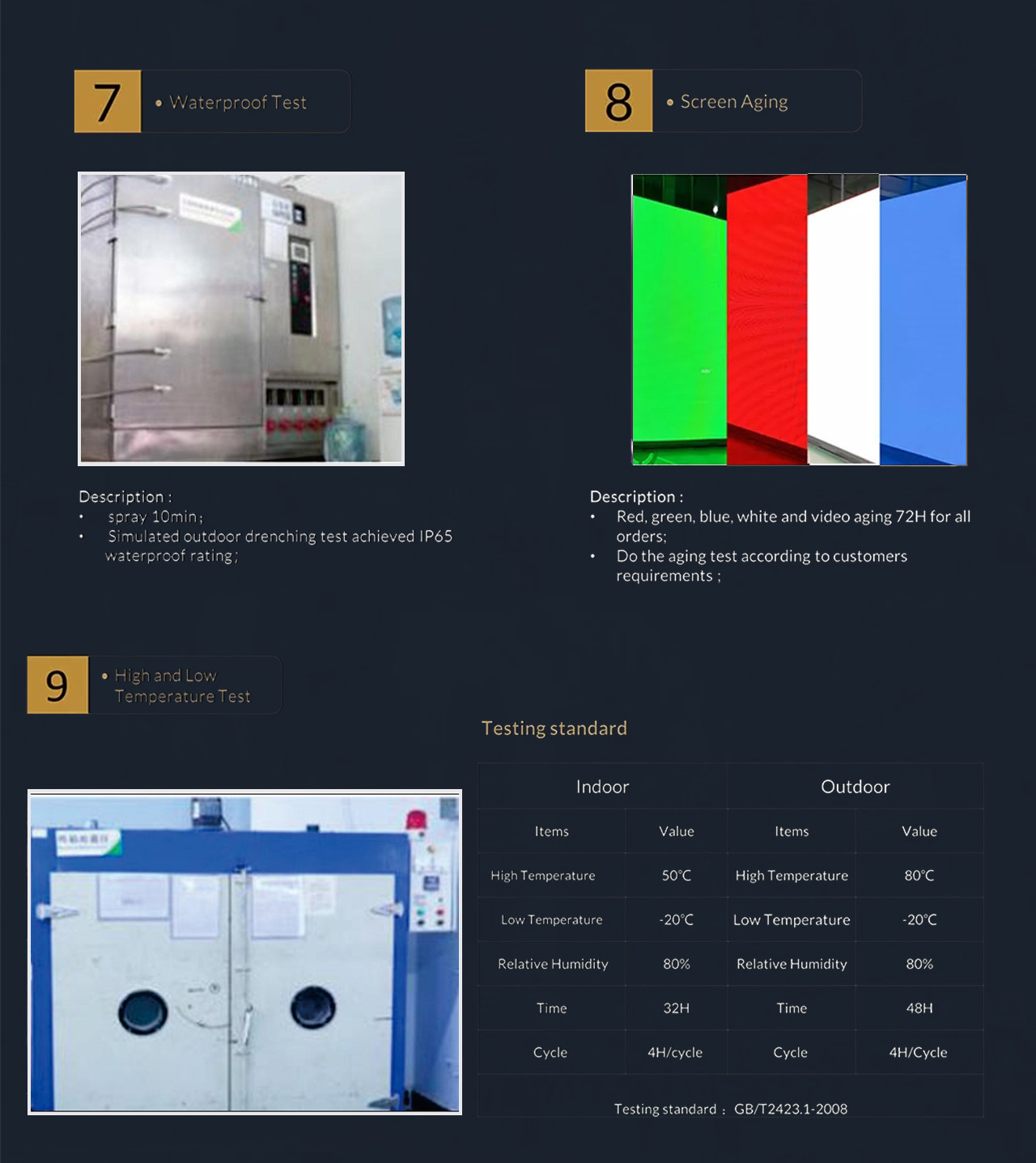 Outdoor P3.91 Led Display Screen Hire SMD 2020