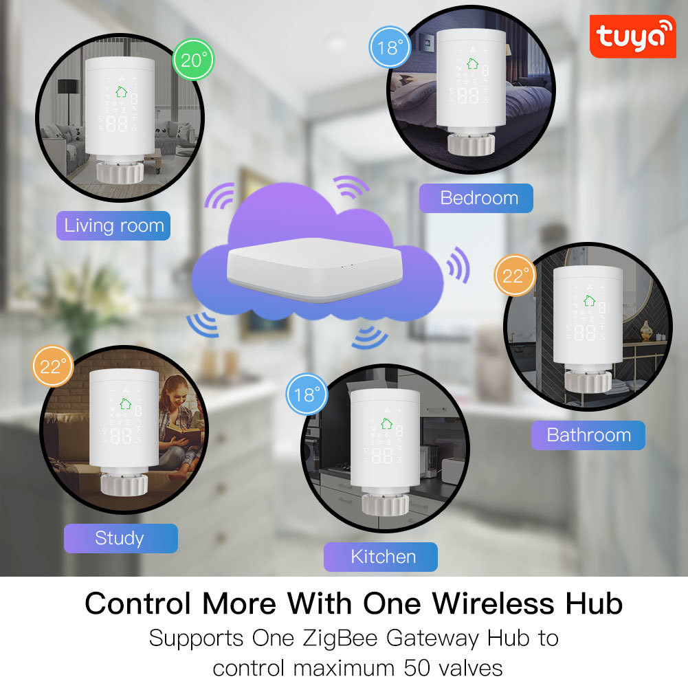 Zigbee 3.0 Wifi Thermostatic Radiator Valve 2.4Ghz Wireless Radiator Thermostat