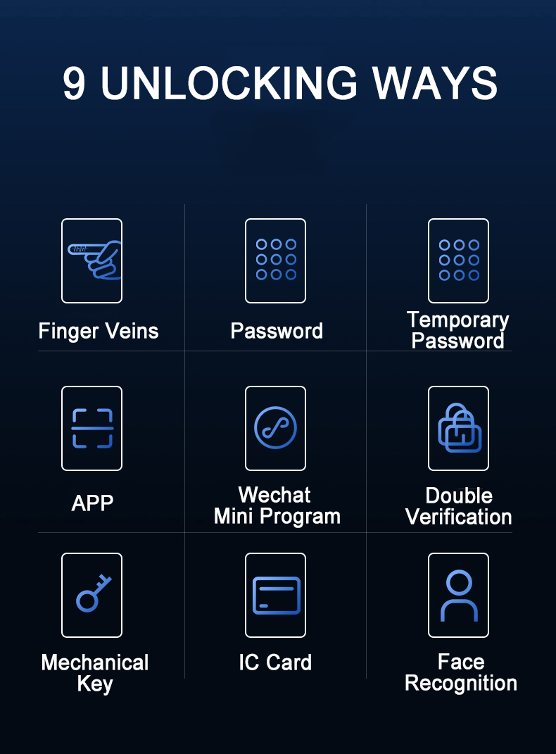 3D Face ID Electronic Entrance Door Locks Apartments Face Recognition Digital Lock