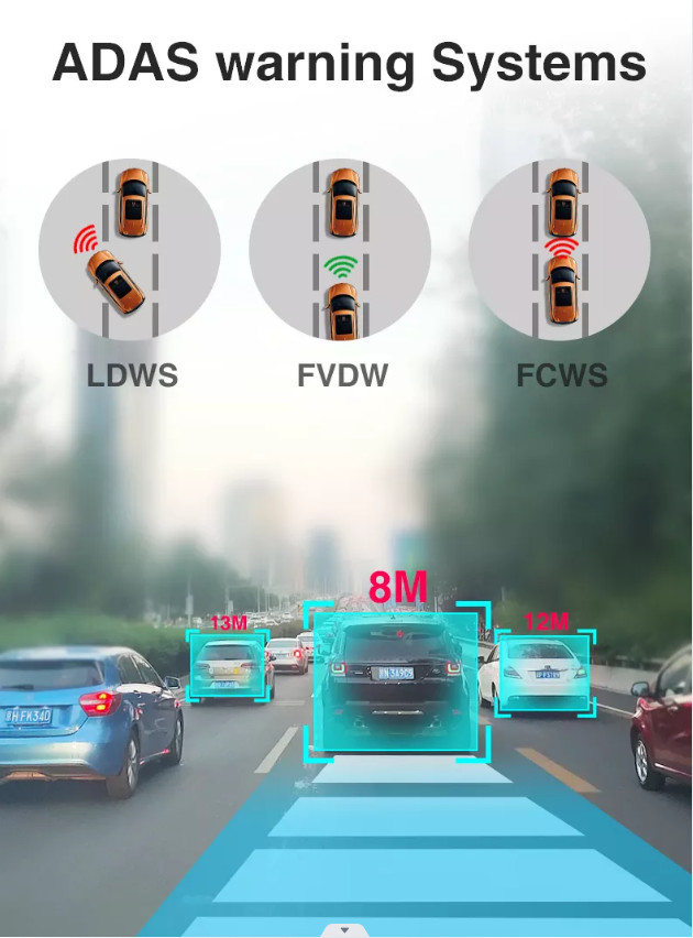 uSB Android 8.1 4g Mirror HD1080P Car DVR Camera blackbox With ADAS Wifi GPS Navigation