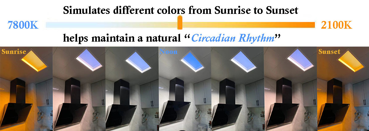 LED Fake Window Light Panel Artificial Sun Light 2200K-7800K Color Temperature Changing