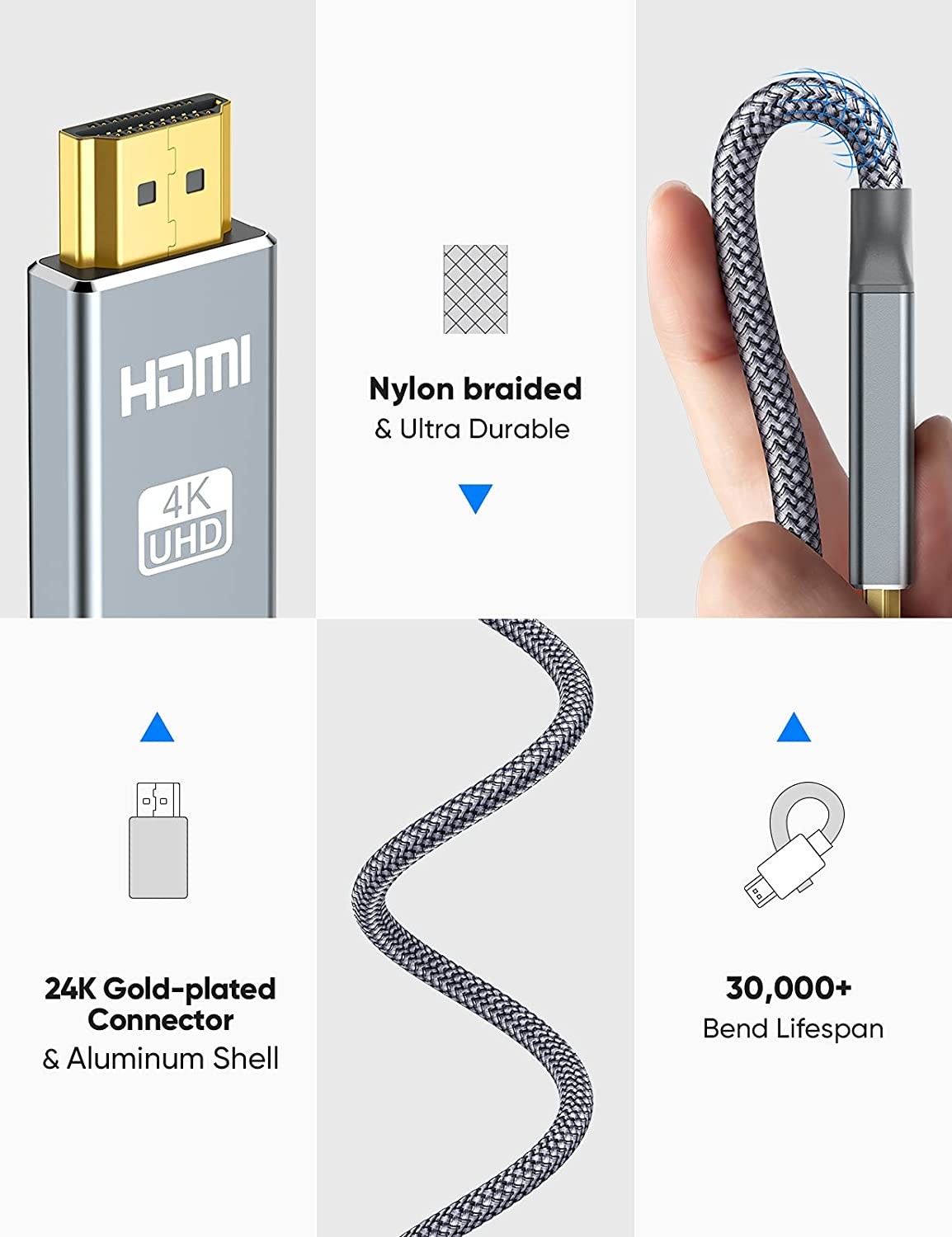 6.6 Ft 4K UHD HDMI Cables High Speed 18Gbps Ethernet 28AWG Braided HDMI Cord