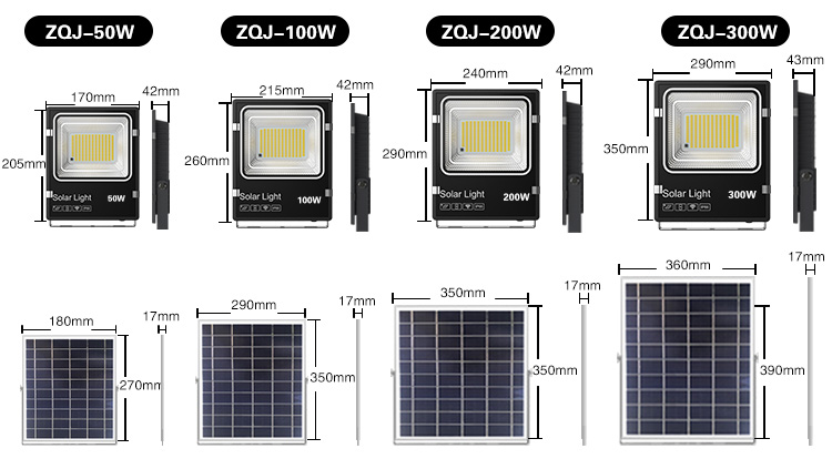 IP66 Motion Sensor Solar Flood Light 50 Watt 100w 200w Bright Solar Security Light