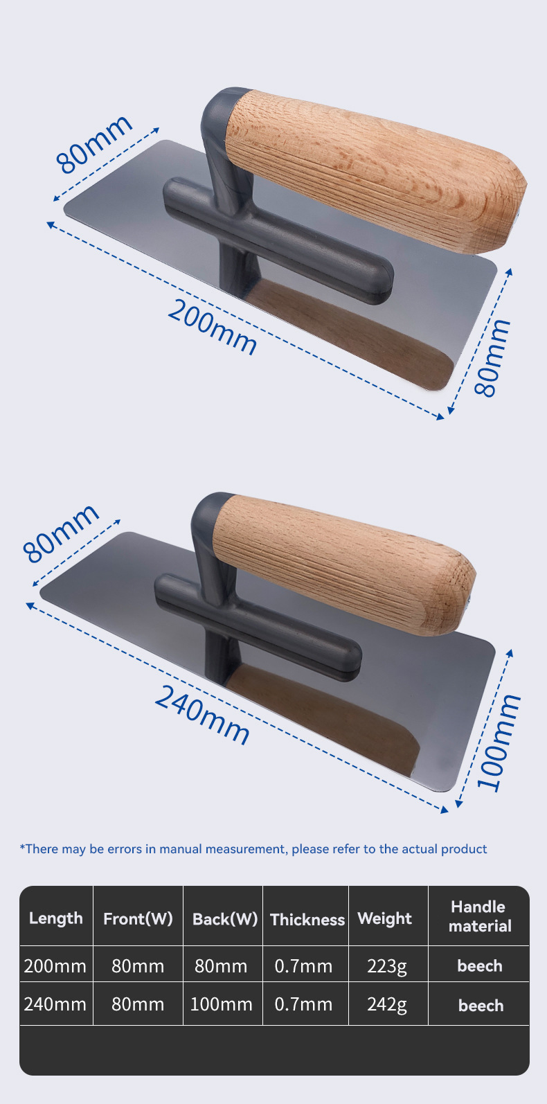 Industrial Grade Stainless Steel Trowel Groover Set for Perfect Concrete Finishing