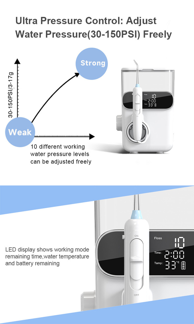 Family Water Flosser Big Capacity 1000ml IPX5 Oral Irrigator Rechargeable Tooth Clean Electric Counter Water Flosser
