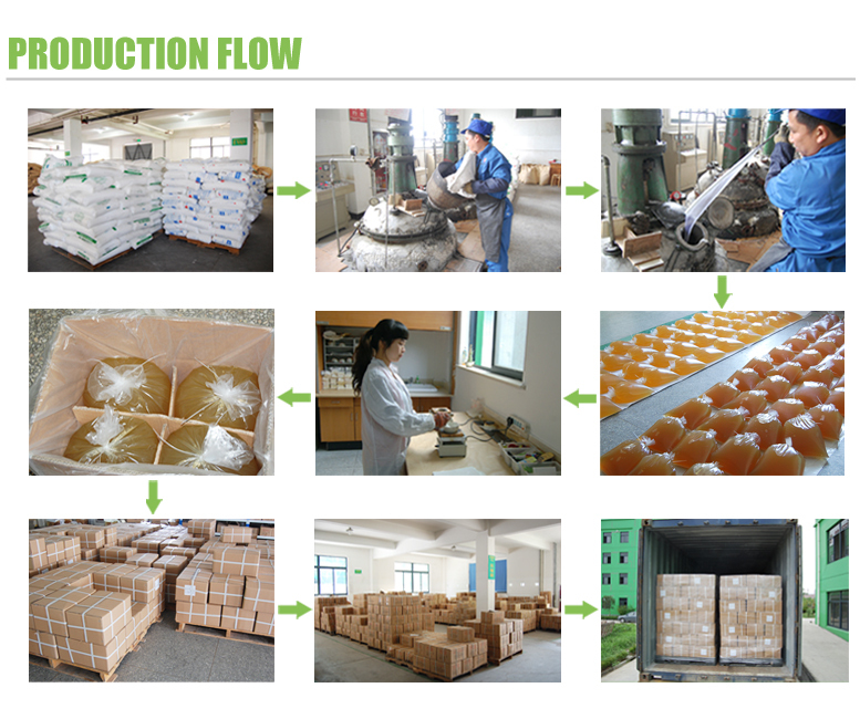 Less Adhesive Drawings Good Elastic Resilience Rubber-like Solid Glue for Making Rat Board