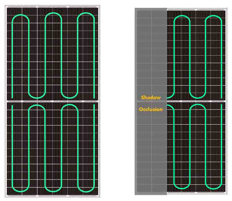 High efficient mono photovoltaic half cut solar panels solar power module all black 390w solar panel