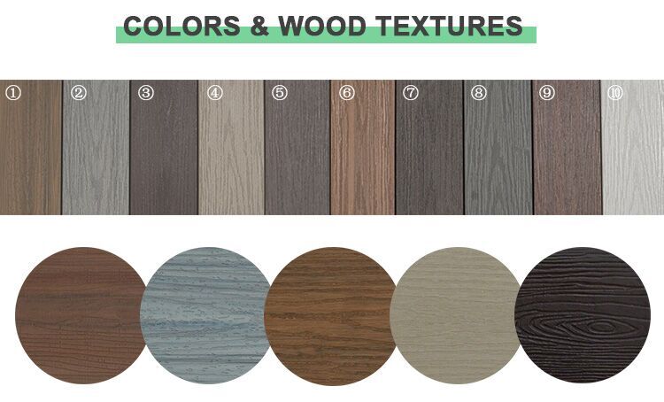 Outdoor PVC Exterior Wall Panel in 119mm*12mm Size with Eco Friendly Design and Advantages