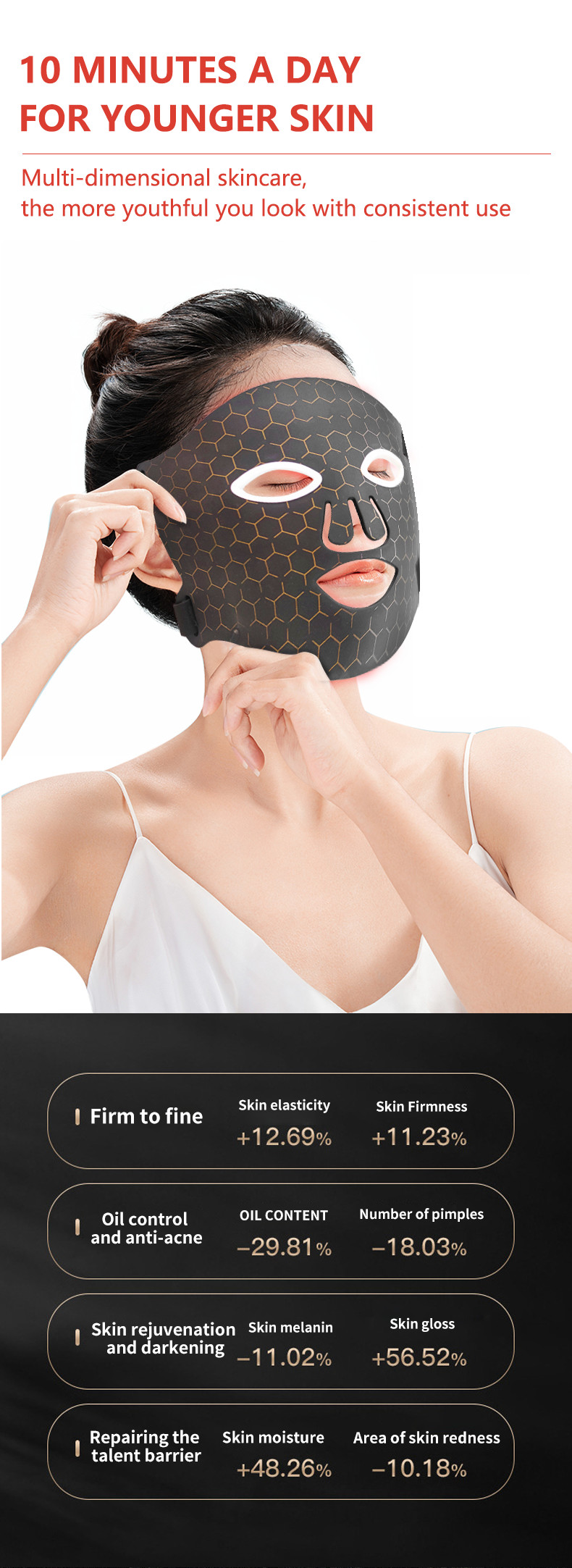 660nm 850nm Adjustment Red Light Logo Customization Mask With One Controller For Skin Tightening