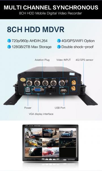 HD 720P AHD HDD Mobile Digital Video Recorder 3G 4G Upgrade Through SD Card