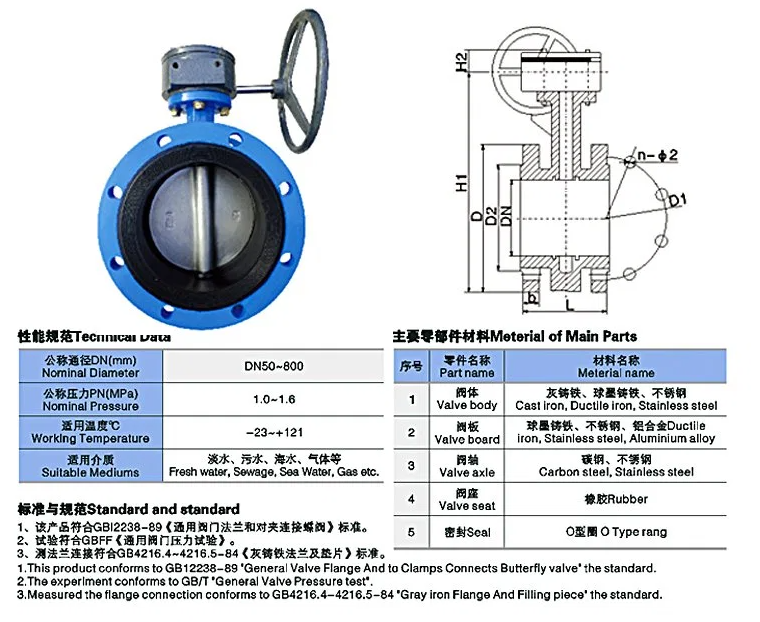 Hard Butterfly Valve for Normal Temperature Media Pneumatic Control Operation System