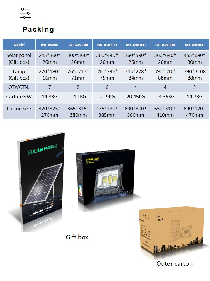 Outdoor Street Security Solar Flood Light Dusk To Dawn Waterproof IP67