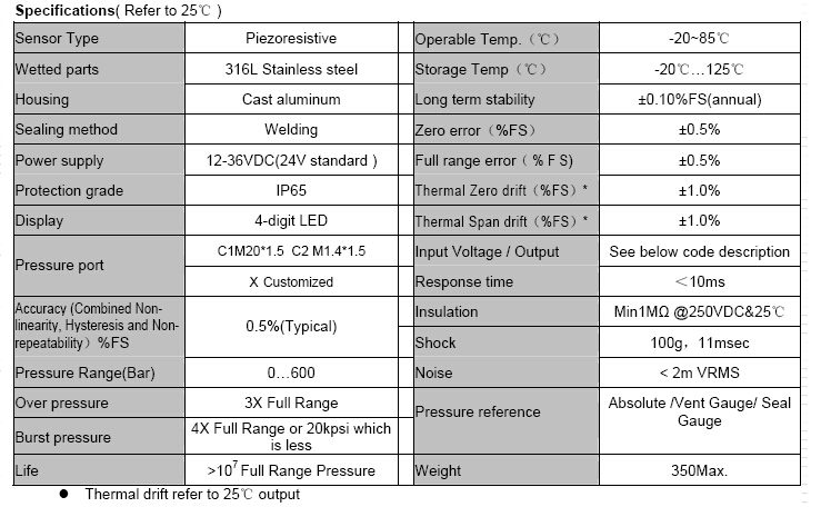 HPC-1000 Liquid Level Pressure Controller with relays output signal