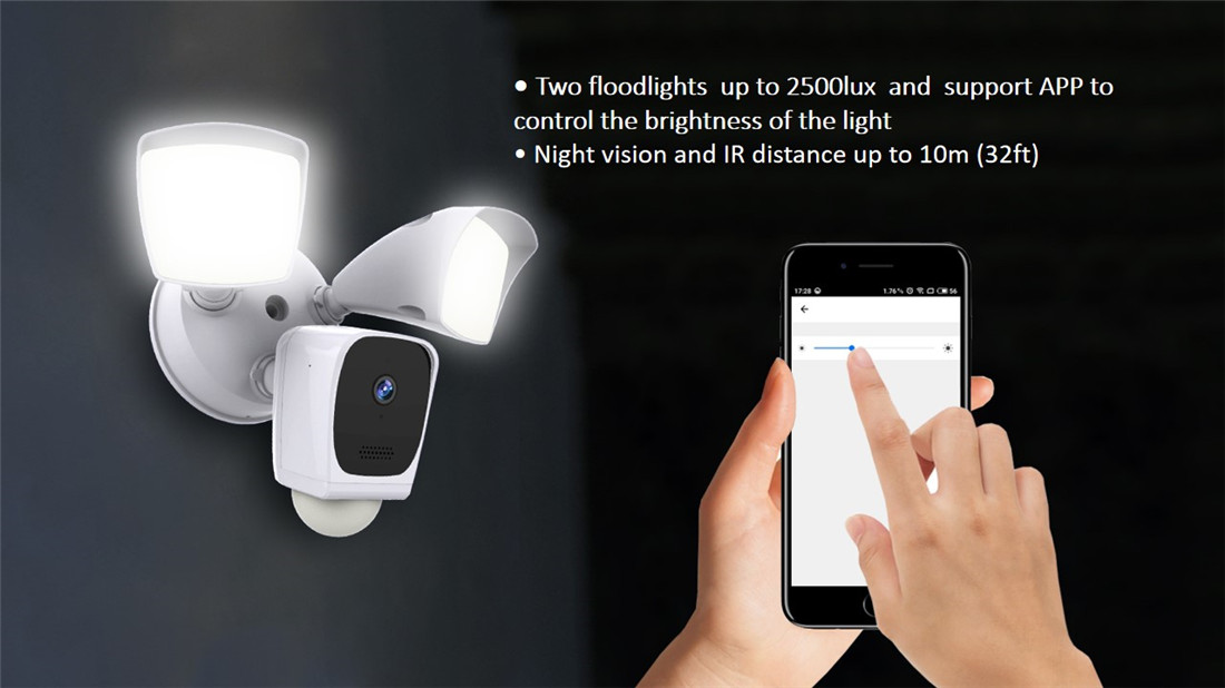 Smart Wireless 1080P Floodlight Camera(E97A)