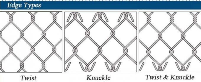 Corrosion Resistant 2.4 M High Fence Panels , CE SS Cyclone Wire Mesh Fence