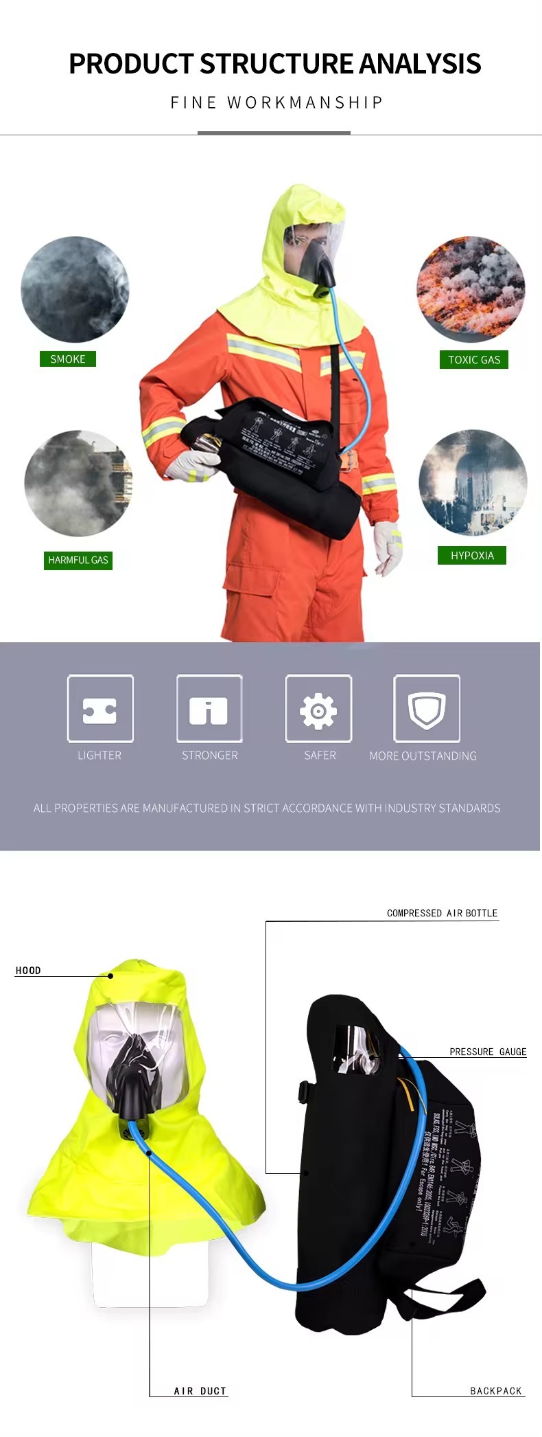 Emergency Escape Breathing Apparatus Fire Escape 3L Steel Cylinder Portable Compressed Air EEBD Fire Fighting Safety