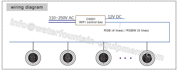 WIFI Control Box Underwater Pool Lights RF Remote Controller Wireless