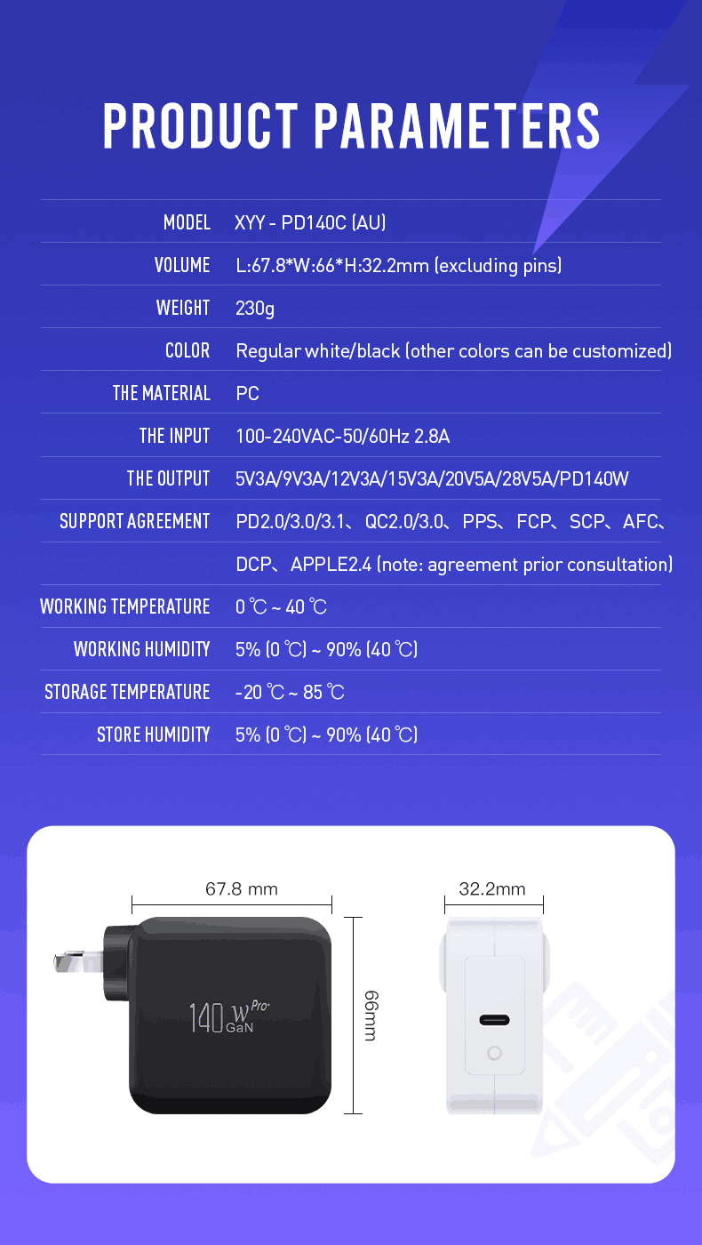 140W USB-C Wall Charger AU Plug 2-Pin Fast Charging