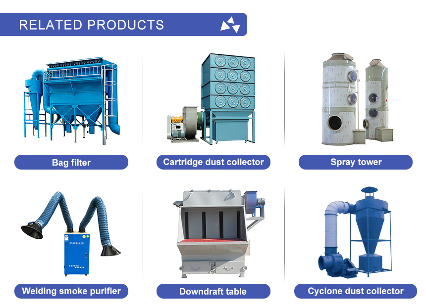 Design Photooxygen Catalytic Waste Gas Treatment Equipment for Energy Mining Industry