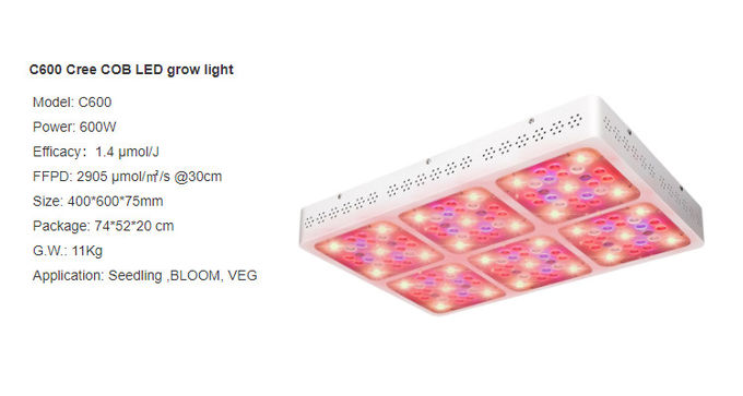 Full Spectrum 850mA Indoor Hydroponic Grow Light C200 200W