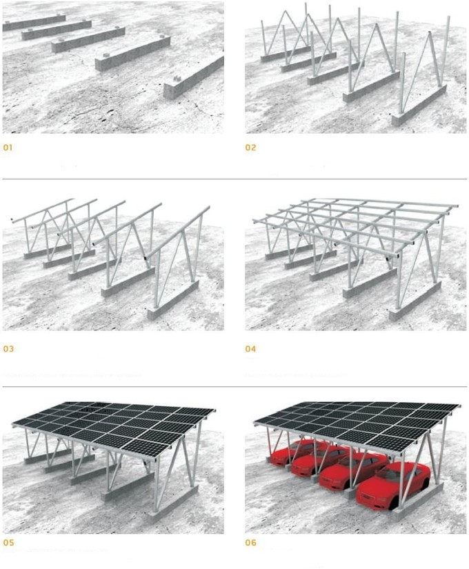 Original Carbon Steel Waterproof Solar Carport Mounting System