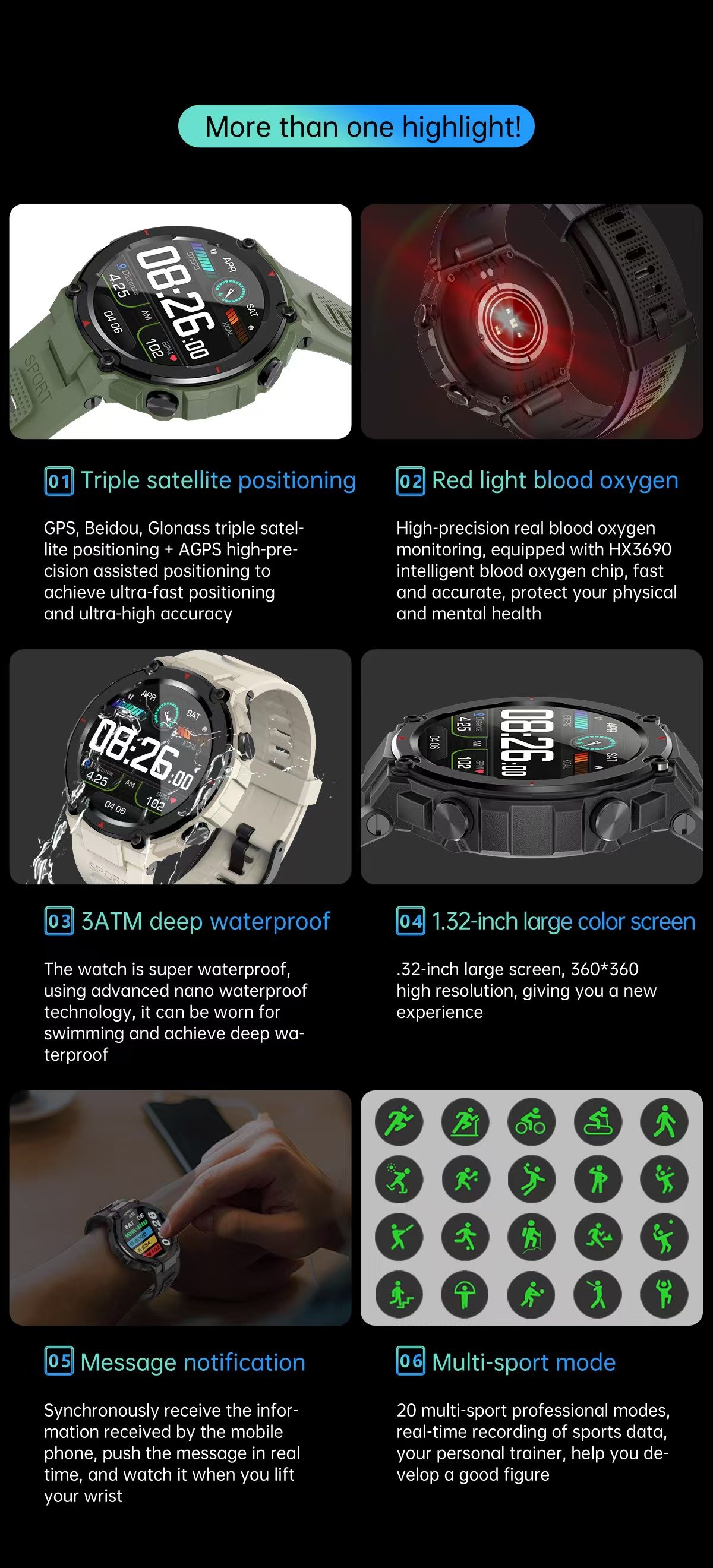 G18 Fitness Tracker Smartwatch 1.32 Inch Screen Waterproof Sports Smartwatch With BT Calling